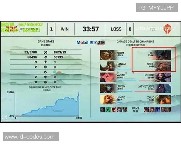 全新V导播技术助力足球比赛录屏直播体验提升