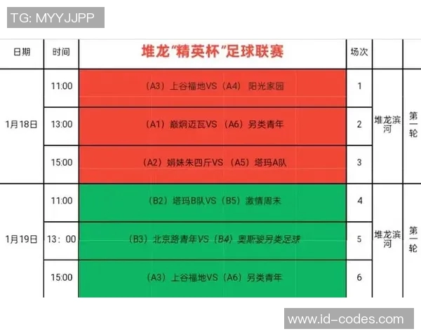 旺堆爱聊足球带你领略拉萨精彩足球比赛直播盛况 旺堆爱聊足球带你领略拉萨精彩足球比赛直播盛况