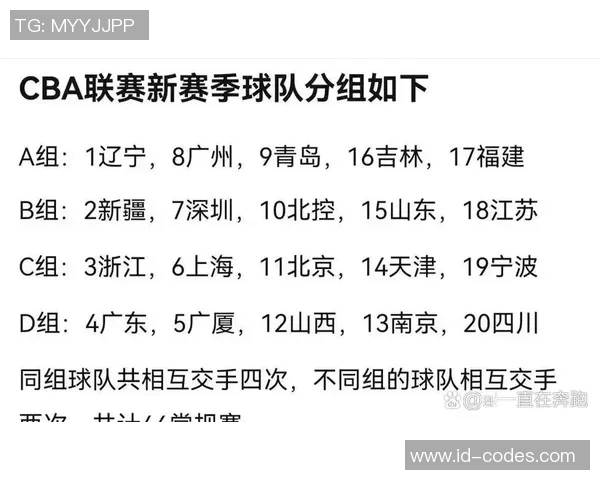 广厦对阵四川篮球赛前瞻分析及胜负推荐策略分享 广厦对阵四川篮球赛前瞻分析及胜负推荐策略分享