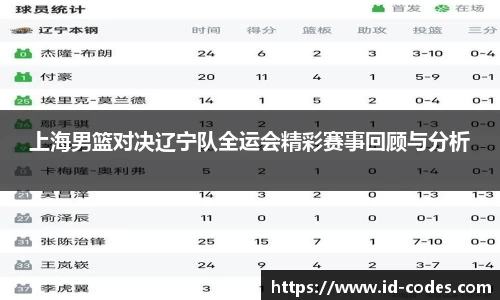 上海男篮对决辽宁队全运会精彩赛事回顾与分析